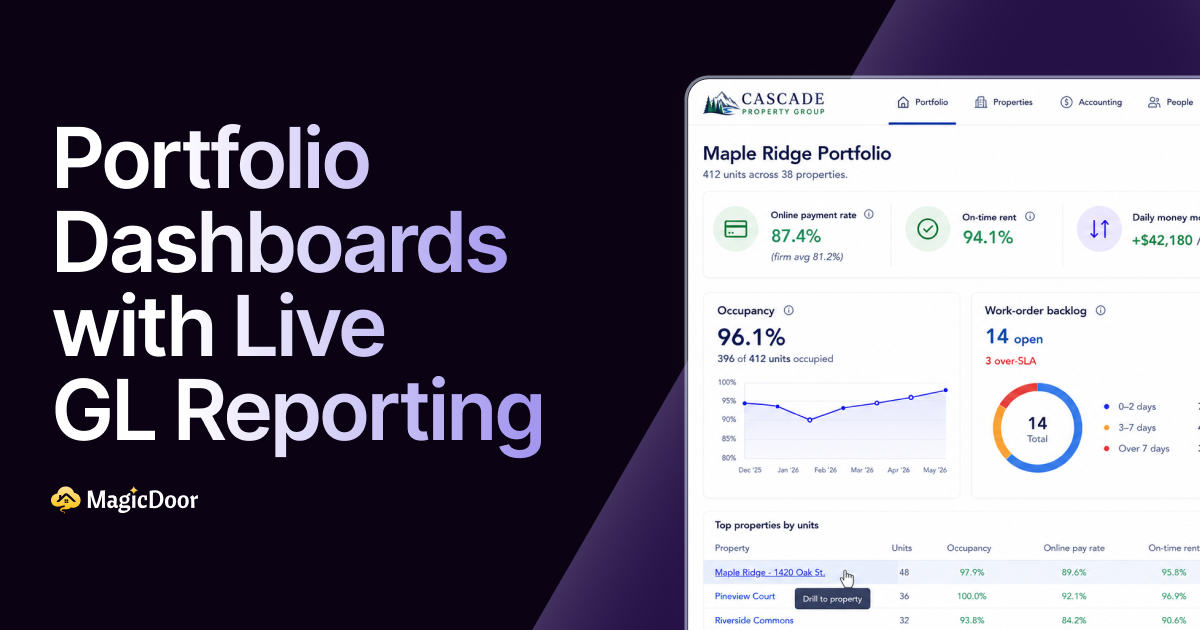 Portfolio Dashboards with Live GL Reporting | MagicDoor