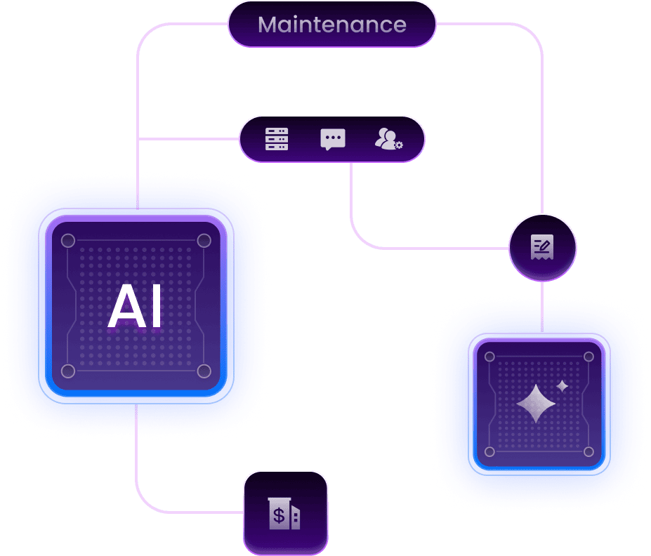 Detect, prioritize, and fix every maintenance issue automatically